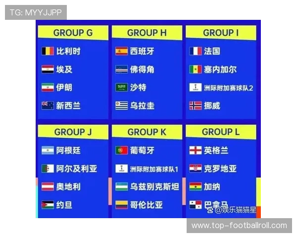 足球世界杯2026年举办地点有哪些，全球主要城市比赛安排一览