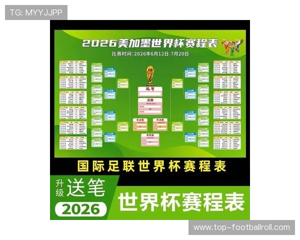 2026年足球世界杯参赛国家队名单及晋级资格详细解析